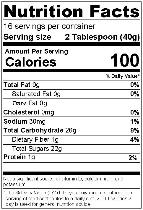 Chocolate Syrup Bganfoods