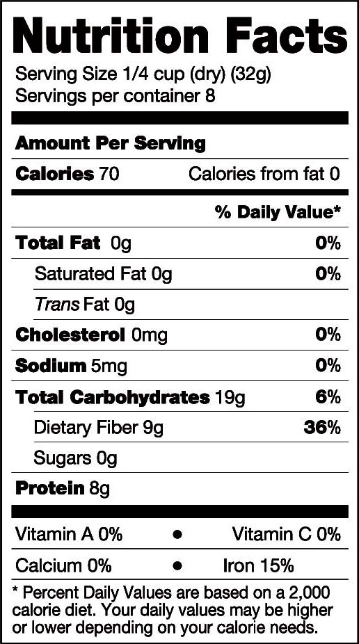 green-lentil